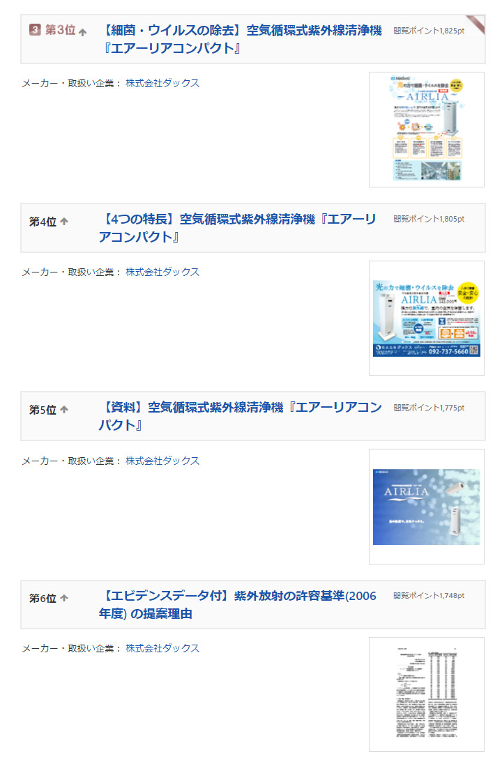 「エアーリア コンパクト」イプロスのランキング