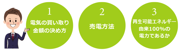 NonFIT電気とFIT電気の違い